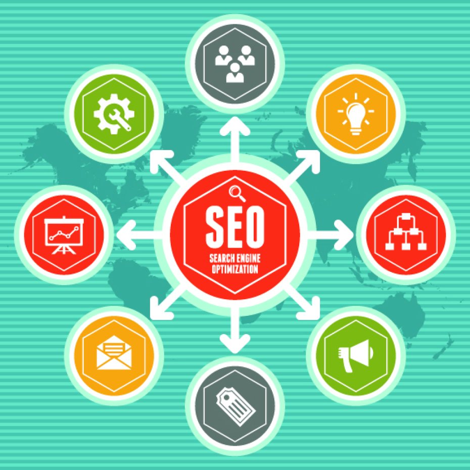 Optimiser son site Internet