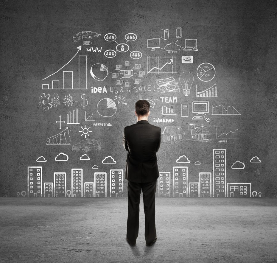 Créez votre plan marketing sommaire